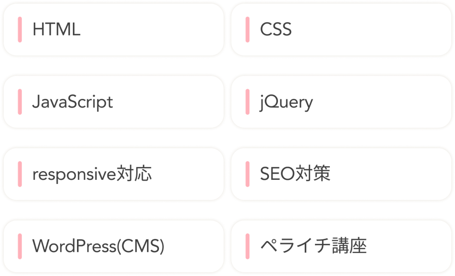 コーディングスキル